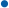 ·